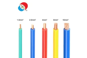 WDZ-BYJ LSZH Building Wire, Halogen Free Low Smoke Flame Retardant, for Safe and Eco-Friendly Home Wiring