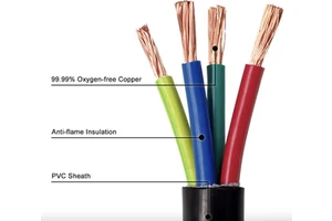 Insulated Solar DC Cable Stable Conductivity Solar Energy Power Cable
