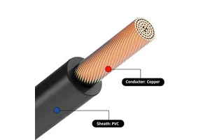Pntech TUV Certification Battery Cable 1m 1x4mm2 High Quality Customarize Black and Red for Solar Power Inverter