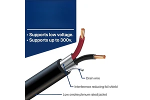 Shielded Twisted Pair Control Cable Low Noise Stable Signal Transmission for PLC Sensor Connection