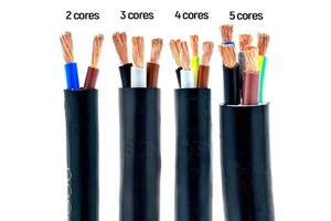 Pure Copper 2 3 4 5-Core Flexible RVV Wire 0.25mm²-1.5mm² Multi-Core Cable with PVC Insulation for Industrial Use