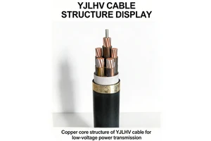 HongDa Power Cable Aluminum Alloy Core XLPE PVC Sheath Industrial Power Cable YJLHV IEC Standard for Construction Projects