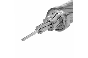 Precision Manufacturing of Power Cables, with Outstanding Quality, Setting Industry Benchmarks.