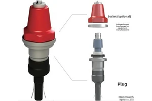GLCBN 10KV/20KV Silicone Rubber Internal Cone Plug-in Terminal With Wire Leads
