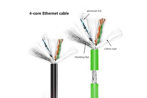 Profinet 4 Cores Industrial Ethernet Cable High Flexibility Drag Chain Shielding Profine Oxygen Free Copper Cable