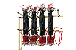 Main Control & Acquisition Wiring Harnesses | Red-Black Color-Coded for Automotive & Industrial Applications IATF 16949