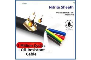 High Quality RVV 3x1.5mm² Sheathed Wire Flame Retardant PVC for Air Conditioner and Washing Machine Internal Wiring