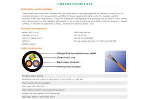 ForVDETUVCE Certification H05Z1Z1H2-F H03Z1Z1H2-F FLow Smoke Zero Halogen Flame Retardant Stranded CablesIP67Industrial Building
