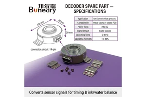Decoder Spare Part Electronic Signal Converter Unit for Offset Printing Press Machine Control System