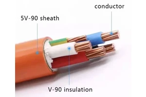 AS/NZS 5000.1 2/3 Core + E/4c + Earth 4mm2 6mm2 10mm2 16mm2 25mm2 35mm2 Pvc Sheathed Copper 500mm Xlpe Circular Cable