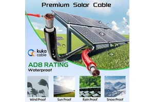 IEC62930 H1Z2Z2-K Photovoltaic Wire 1500V DC Class 5 Flexible Tinned Copper LSZH -40°C to 90°C UV Resistant Ozone Resistant