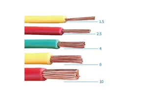Direct Sale ROHS for Low Voltage Copper Stranded Thin Wall American Standard Automotive Cable Wire GXL Cross-Linked for