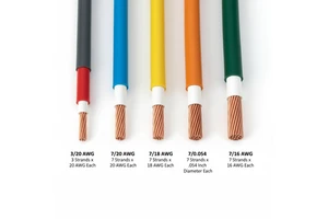C.T.S Copper PVC Sheathed Electrical Wire/Cable