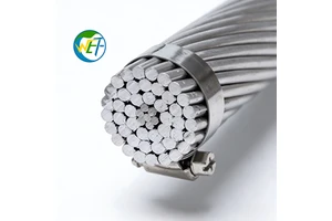 Aluminum Conductor Acsr Cable AWG\ASTM\BS Standard Aerial Conductor Aerial Aaac Aerial Aac Over Head Conductor