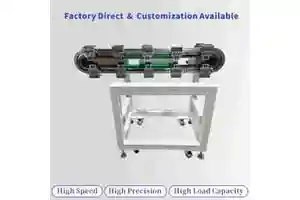Customizable High Capacity 30/min Automatic Vertical Circular Guide Rail Conveyor for Automated Production Lines