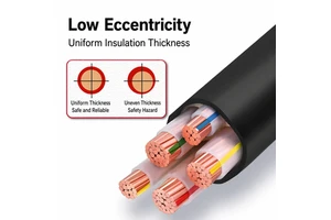 Industrial Construction Copper Power Cable for Charging Piles Home Appliances PVC Insulated PVC Jacket IP44 Rated YJV 3*10mm Low