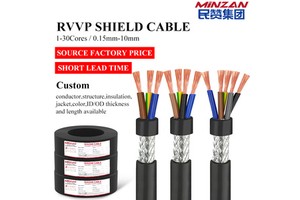 2 /4/5 Cores 0.2mm 0.3mm 0.5mm 0.75mm 1mm 1.5mm 2.5mm 4mm 6mm 3cores Signal Control Cable Shield RVVP Wire Sensor Shielded Cable