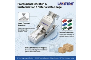 Wholesale Cat6A Cat7 STP Shielded Toolless RJ45 Plug 10Gbps Zinc Alloy Color Coded Wire Guide 50u Gold OEM ODM