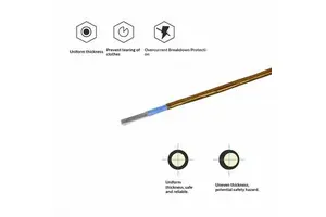 Radiation Resistant High Temp Wire AF-350 Abrasion Proof Waterproof PTFE Polyimide Double Layer Tape for Satellite Cable Harness