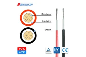 En50618/iec62930 H1Z2Z2-K DC1800V AC1000V Tinned Copper XLPE Solar Cable ROHS CE IP68 30-Year Lifetime Photovoltaic Power