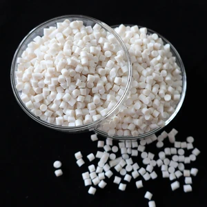 Filler for Phase Change Material (PCM) Composites for Thermal Energy Storage