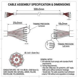Premium Green Audio Cable Multi Core Hifi Speaker Wire Ofc Oxygen Free Copper For High Fidelity Home Theater Systems