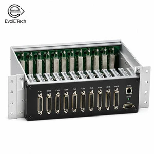 EvolE Tech EVOL-294 Compact 8CH Multi-Channel Control Backplane 24V DC D-SUB Channel Ports Ethernet Interface Rack Mount