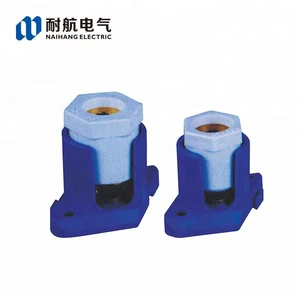 Terminal Blocks