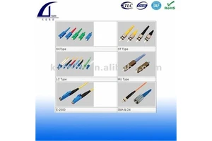 Optical Fiber Connectors
