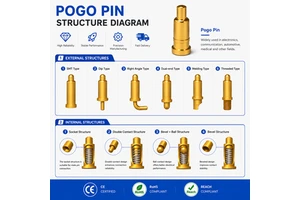 Customized Gold Plated Brass Spring Loaded Pogo Pin Connector SMT DIP PCB Battery Power Charging Contact Probe Pogo Pin