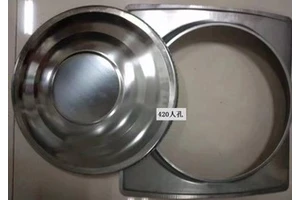 Manhole Stainless Steel Horizontal Type Vertical Type Water Tank Lid Cover Cap Dish for SS Stainless Steel Water Tank