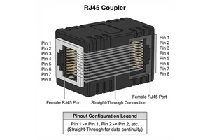 Rj45 Connector CAT7 Network Cable Utp Rj 45 Rg45 Ethernet Rj45 Pass Through 8p8c Modular Plug cat 6 Cat6 Rj45 Connector Cat6
