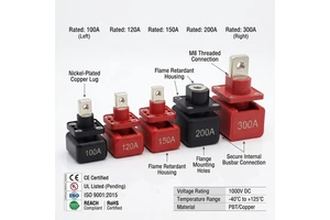 BOERDA 300A High Current Through-Wall Terminal Block Square Battery Connector for ESS Lithium Battery Solar RV 100A-300A