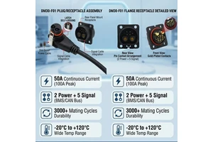 DM30 50A High Current 2+6 Pin Hybrid Power Signal Connector IP67 Waterproof Flange Panel Mount Heavy Duty Connectors
