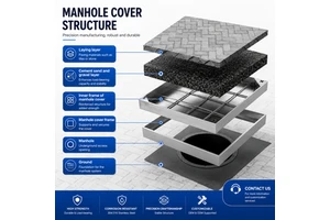 Hot-dip Stainless Steel Galvanized Steel Recessed Manhole Cover New Arrival Supply Heavy Quality Customized Size