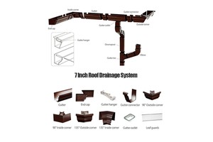 7 Inch Aluminium Alloy Gutter End Caps/ Gutter Hanger/ Gutter Guard/ Downspout Outlet/ Gutter Corner Rain Gutter System