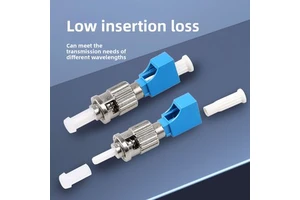 Fiber Optic Adapter ST Male-to-LC Female Converter Flange Connector YLD-FT7 China