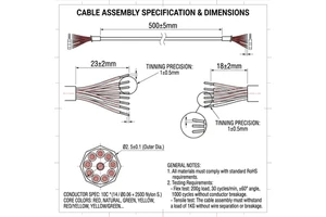 Premium Green Audio Cable Multi Core Hifi Speaker Wire Ofc Oxygen Free Copper For High Fidelity Home Theater Systems
