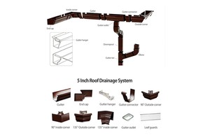5 Inch Aluminium Alloy Gutter End Caps/ Gutter Hanger/ Gutter Guard/ Downspout Outlet/ Gutter Corner Rain Gutter System