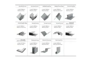 Connector Accessories