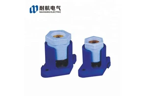Terminal Blocks