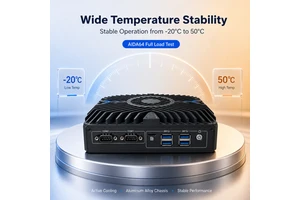 12th Gen Intel Core Industrial Embedded Computer 3 HDMI Dual COM 3x2.5G LAN SIM Slot DDR5 4G 5G Ready Active Cooling OEM Mini PC