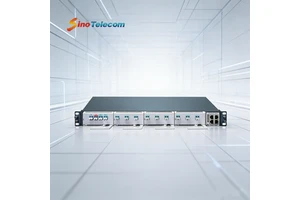 Next-Gen 1.6T 1U 4-Slot Optical Transport System Supporting 400G/100G FlexE Services For Data Center Interconnect