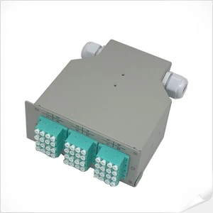 24 Ports Din-rail Mount Fiber Patch Panel