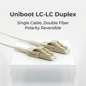 LC Uniboot Duplex Patch Cable Space Saving Fiber Jumper For Data Center High Density Cabling OS2/OM3/OM4/OM5