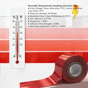Reversible Thermochromic Insulating Electrical Tape - Color Changing Insulation Tape for Electrical Wiring