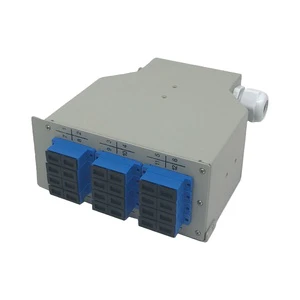 12 SC Duplex Din-rail Mount Fiber Patch Panel