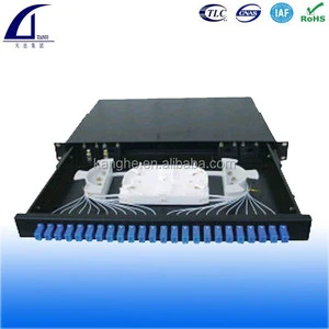fiber optic patch panel