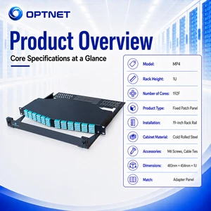 19 Inch Rack Mount 1U 192 Core Fiber Patch Panel For High Density Data Center Cable Management
