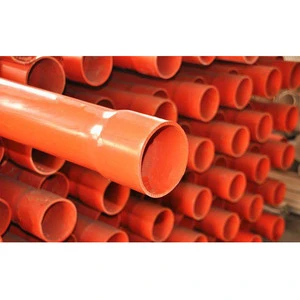 High Voltage Protection Flexible CPVC Buried Cable Power Conduit Duct Durable and High Pressure Resistant